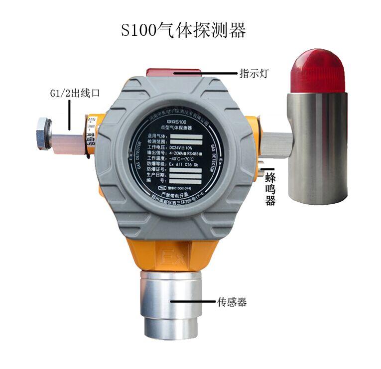 氟利昂泄漏探測(cè)器，氟利昂泄露探測(cè)儀
