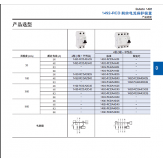 美國A-B 1492全系列接線端子，保護(hù)器，斷路器等特價(jià)現(xiàn)貨