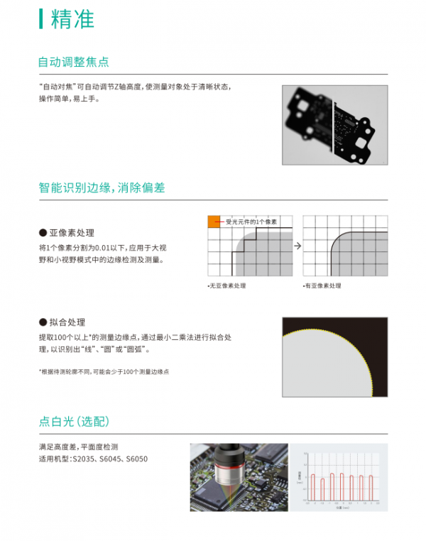 內(nèi)頁(yè)2