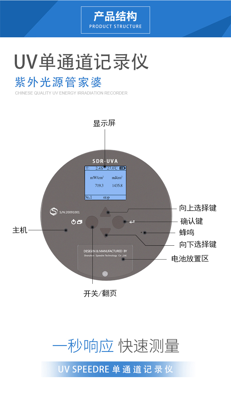 SDR-UVA詳情頁切片圖中性_03.jpg