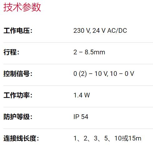 Mohlenhoff電動標準型樓宇執(zhí)行器系列