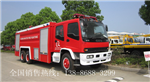消防車廠家，消防車價(jià)格，消防車