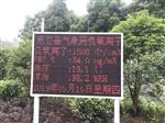 旅游局、林業(yè)局負(fù)氧離子濃度監(jiān)測系統(tǒng)