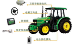 高精度TOPCON自動(dòng)駕駛系統(tǒng)應(yīng)用于農(nóng)業(yè)播種，整地，噴藥
