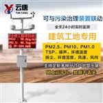 工地揚塵監(jiān)測儀廠家@技術(shù)資訊